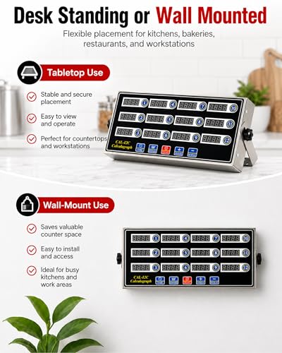 Commercial 12 Channel Digital Kitchen Timer (12 Channel)