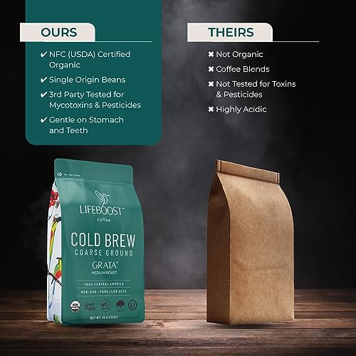Organic Cold Brew Coffee