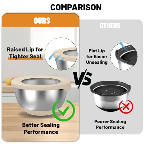 Stainless Steel Mixing Bowls with Lids (Khaki)