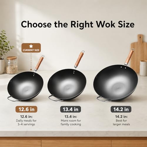 Woks for Stir