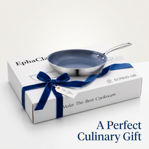 Stainless Steel Nonstick Frying Pan Set