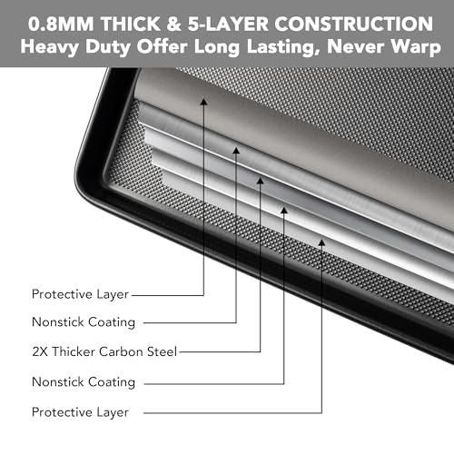Baking Sheet Pan