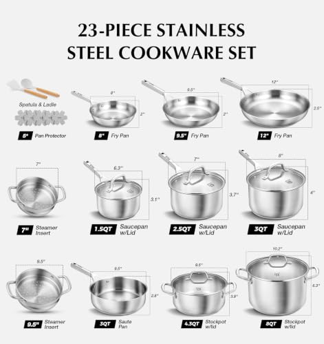 Stainless Steel Cookware Set 23 PCS With 5 (Silver / 23 Pcs)