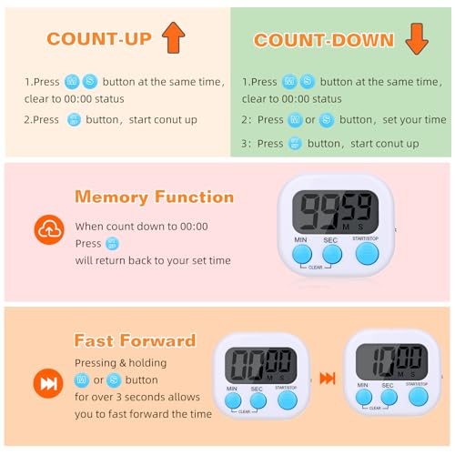12 Pack Digital Kitchen Timers (6 Colors / 12 Pack)