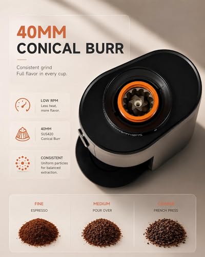 Coffee Grinder