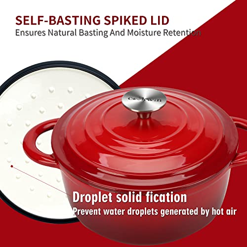 4.5 Quart Enameled Cast Iron Dutch Oven with Self (Red / 4.5QT)