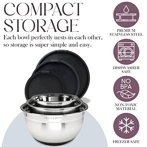 Stainless Steel Mixing Bowls with Airtight Lids Set (Silver/Black / 5 Piece)