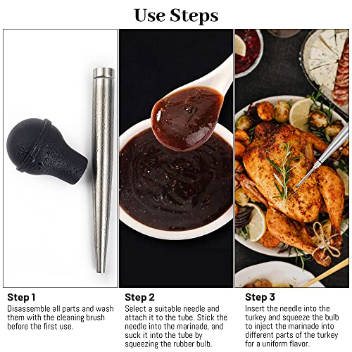 Turkey Baster Syringe for Cooking