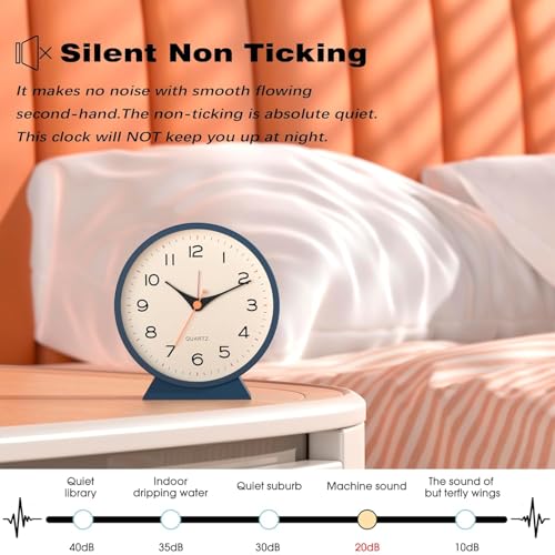 4.5 inch Analog Alarm Clock 1 Year Warranty (Blue Round Alarm Clock)