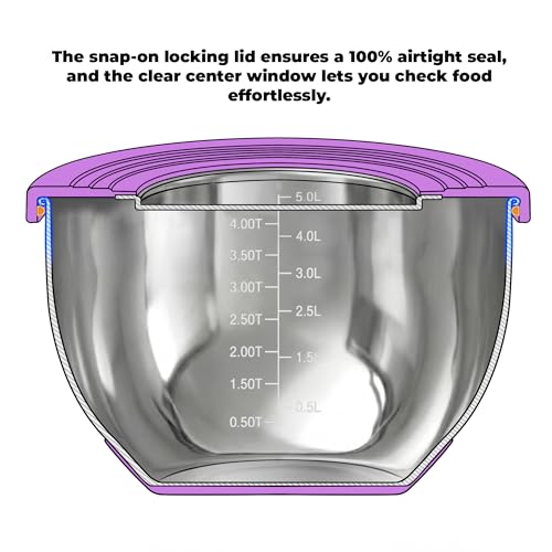 Stainless Steel Mixing Bowls with Lids (Multicolor)