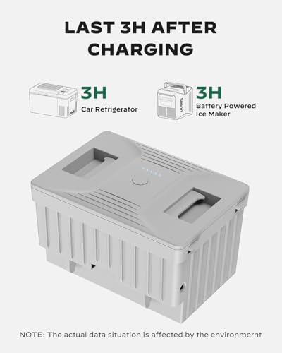 Battery Powered Ice Maker with 4