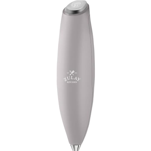 Milk Frother Mini