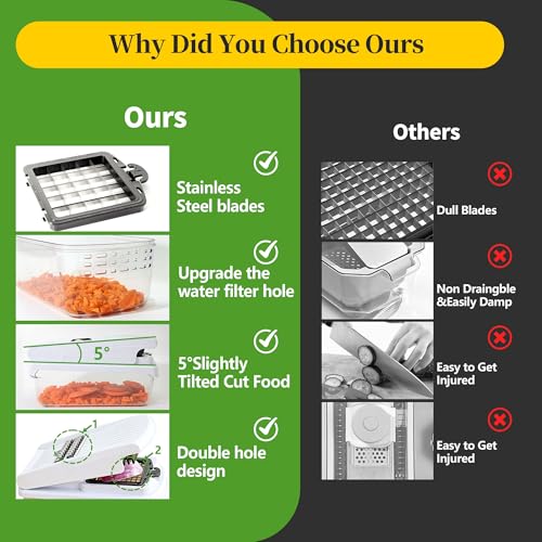 Vegetable Chopper Mandoline Slicer (White + Black)