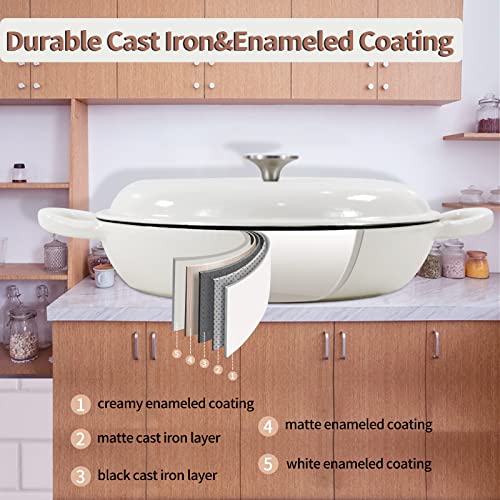 3.8 Quart Enameled Cast Iron Braiser Pan with Lid (White / 3.8QT)