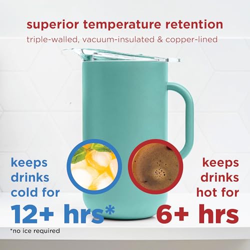 Premium Insulated Pitcher (Blue Lemonade)