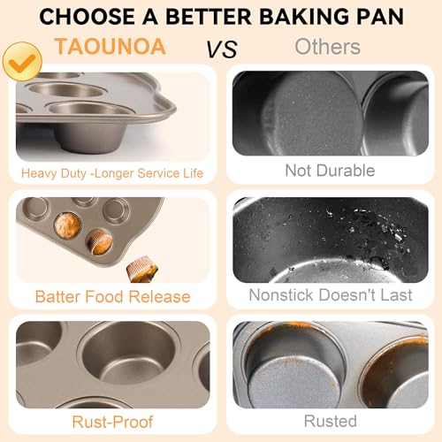 Muffin Pan Cupcake Tin Nonstick
