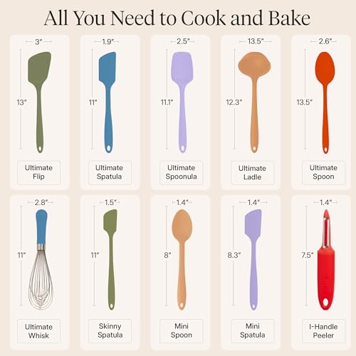 10 Piece Silicone Ultimate Kitchen Utensils Set (Mediterranean / 10 - Piece Set)