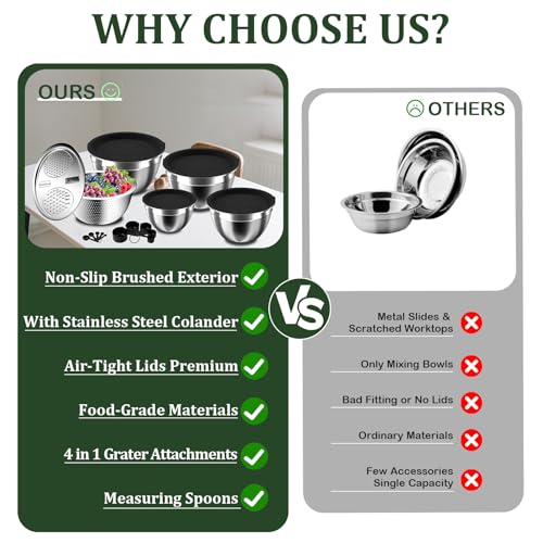Mixing Bowls with Lids Set (Jet Black)