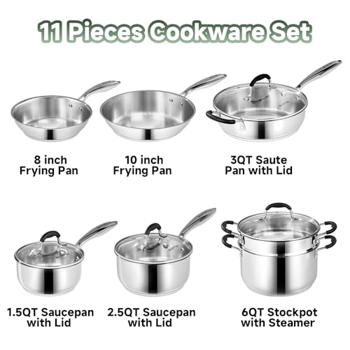 Stainless Steel Cookware Set