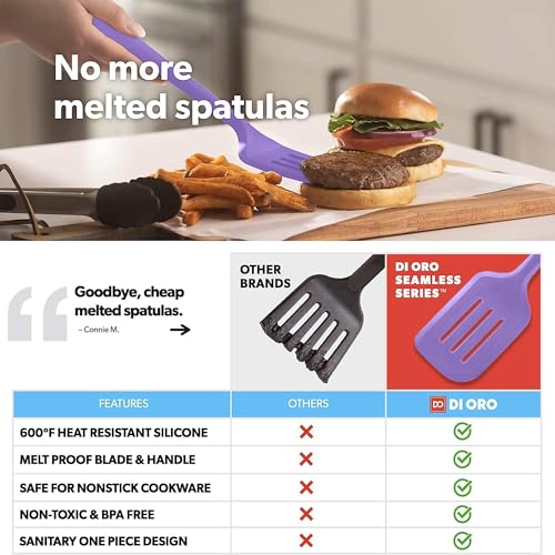 DI ORO Silicone Turner Spatula Set (Lavender)