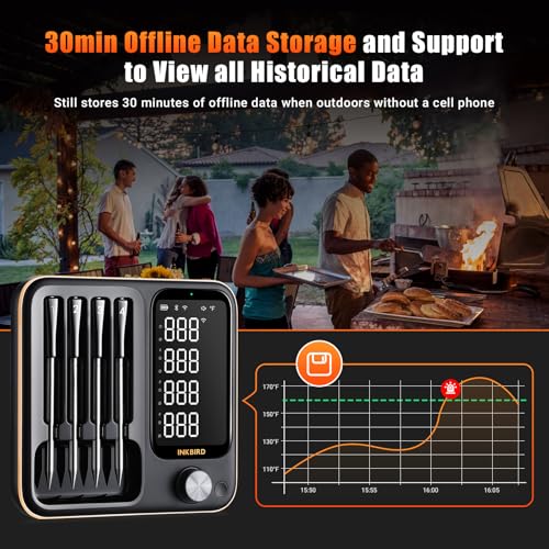 WiFi Wirless Meat Thermometer for Smoker