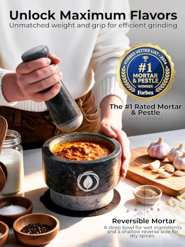 Mortar and Pestle Set