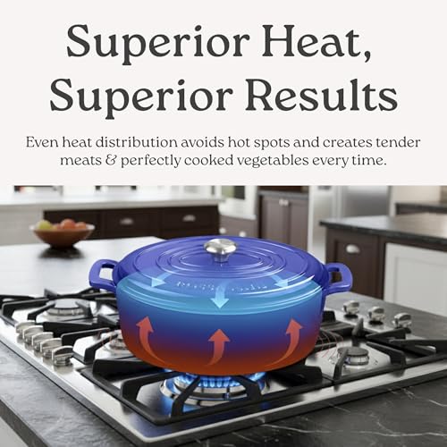 Enameled Cast Iron Oval Dutch Oven with Lid (15.5Q / Sage)
