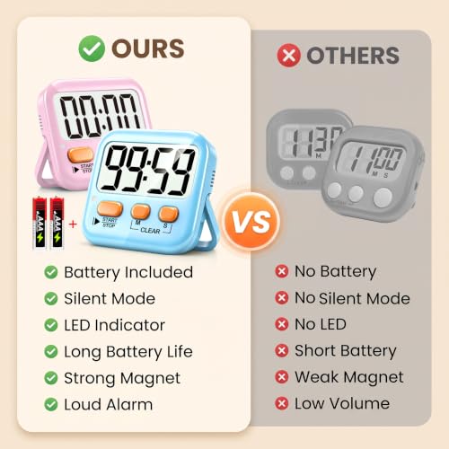 2 Pack Digital Timer for Kids Classroom Kitchen Timers for Cooking (2 * Dreamy Pink + Blue ( 95%+select for Boy & Girl ))