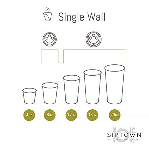 Disposable Hot Paper Cups