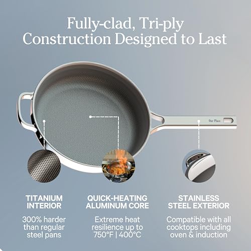 Titanium Pro Cookware Duo
