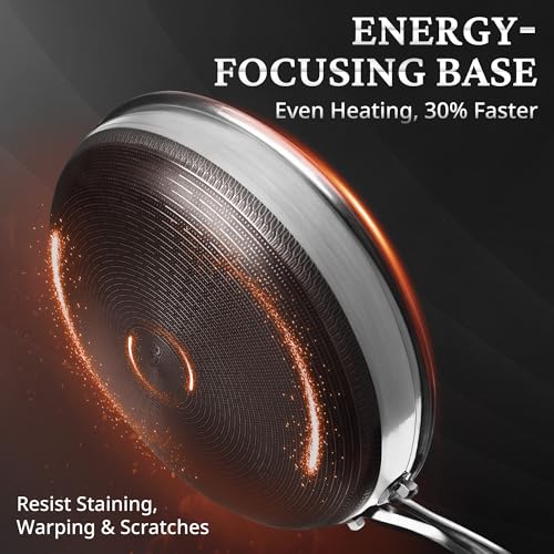 Non Stick Frying Pan