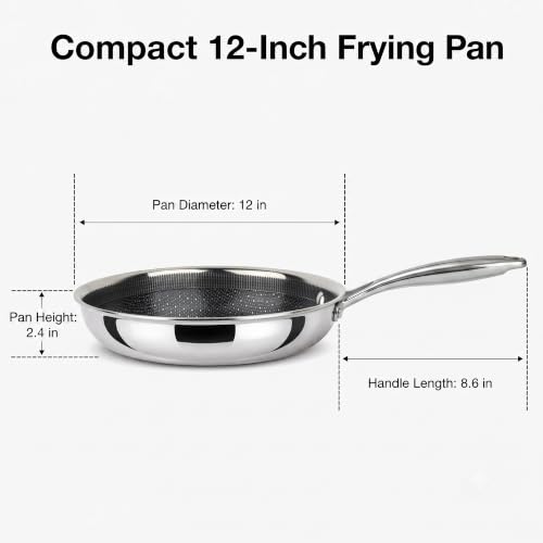 12 Inch Non Stick Frying Pans (12 inch)