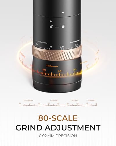 Portable Burr Coffee Grinder