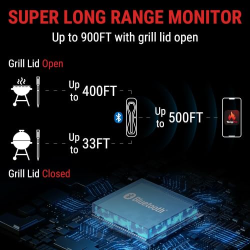 TempSpike 500 ft Wireless Meat Thermometer Digital for Cooking