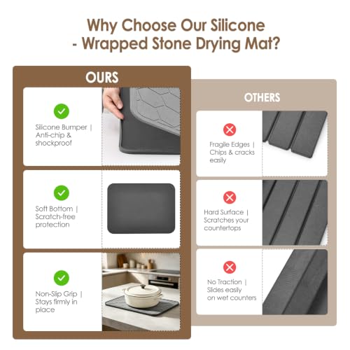 Stone Dish Drying Mat with Silicone Sleeve (Grey- Honeycomb Pattern / 15.7" x 11.8")