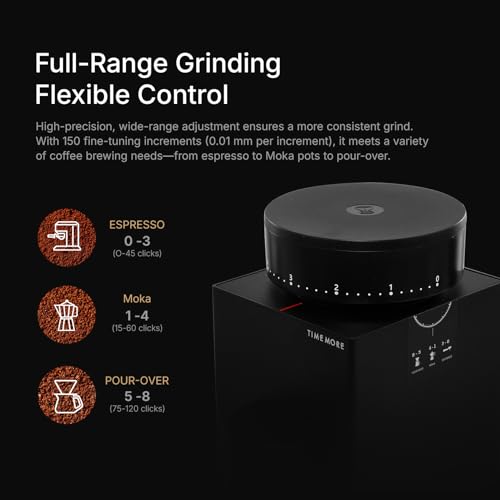 Bricks 01S Electric Coffee Grinder (Black)