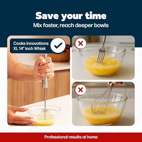 Stainless Steel Egg Whisk