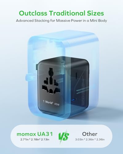 Universal Travel Adapter
