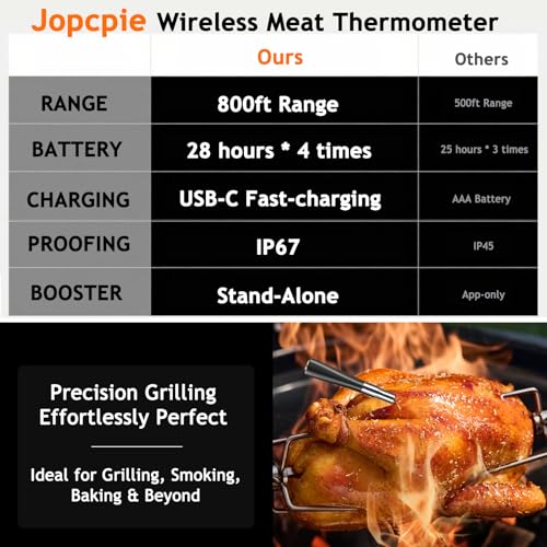 Meat Thermometer Digital Wireless with 800ft Range