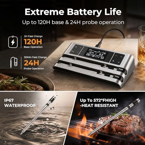 Wireless Smart Meat Thermometer