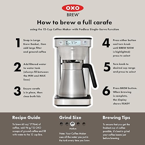 Brew 12 Cup Coffee Maker
