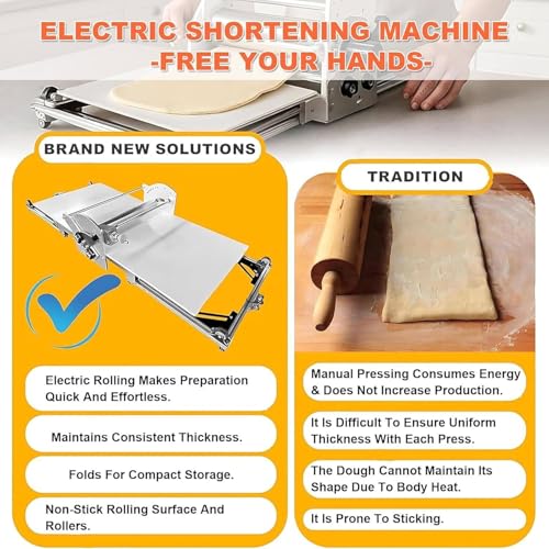 Professional electric dough roller