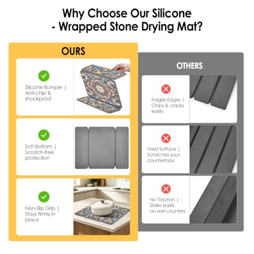 Stone Dish Drying Mat with Silicone Sleeve (Grey Silicone Edge)