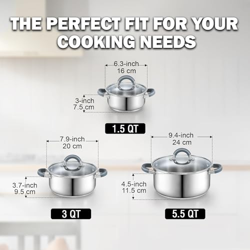 Cookware Sets Basic Pots and Pans