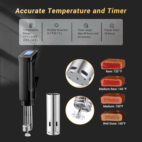 NKBIRD WIFI Sous Vide Cooker ISV