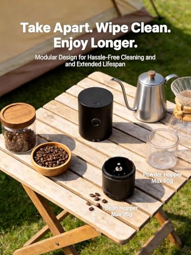 Portable Electric Coffee Grinder with Ceramic Burr (Matte Black)