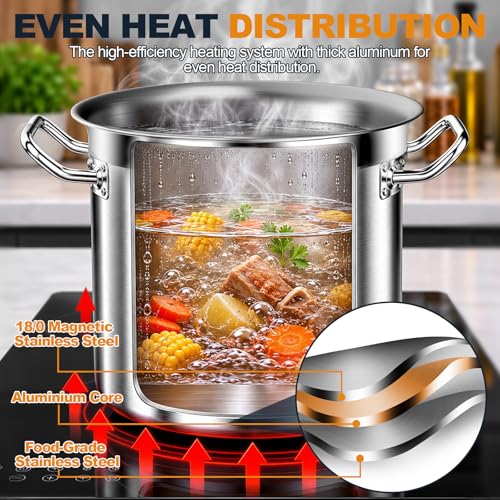 Large Soup Pot with Lid FT01