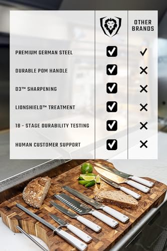 8 Piece Knife Block Set