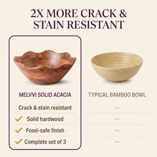 Wooden Salad Bowl Set