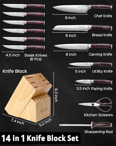 Knife Set High Carbon Stainless Steel Kitchen Knife Set